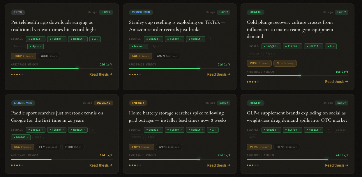 Mobile close-up of Stockclipper trend cards with signal strength, materiality, ticker chips, and evidence actions