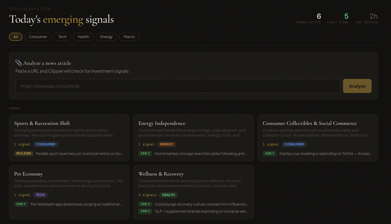 Stockclipper discovery feed showing emerging investment signals and trend cards